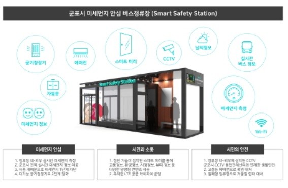[출처=군포시청]