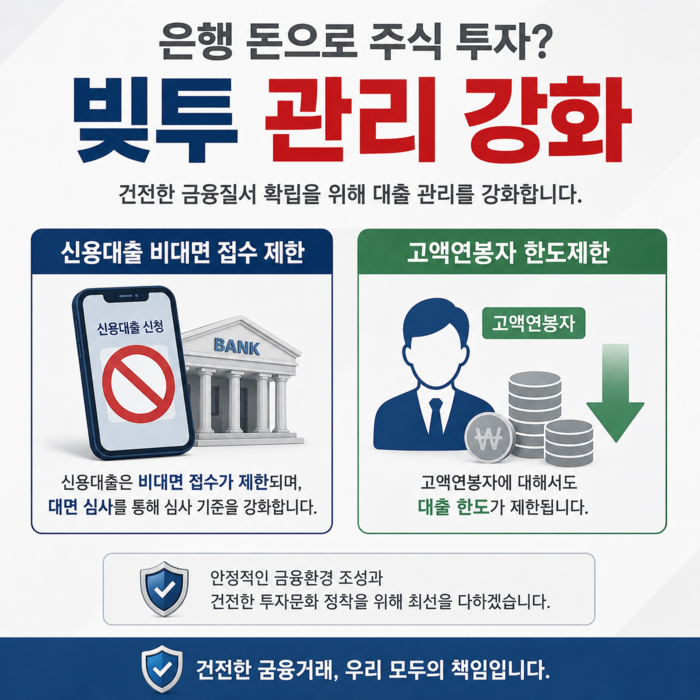 은행권, ‘빚투’ 급증에 신용대출 조...