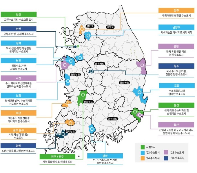 국토교통부, 우리 지역에 맞는 수소도...