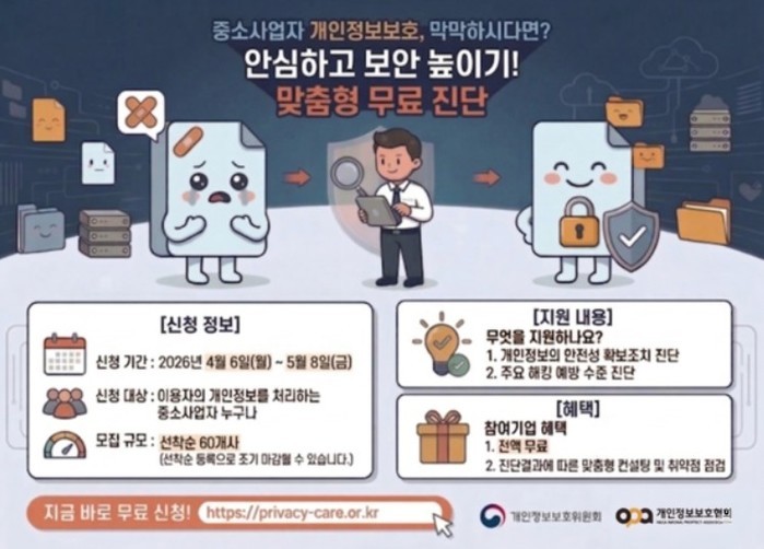 개인정보위, '중소사업자 안전...