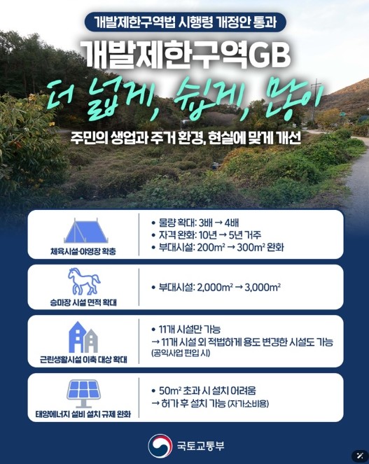 국토교통부, 개발제한구역(GB) 더 ...