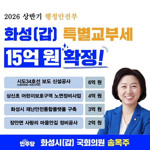 송옥주 의원, 화성갑 지역 행정안전부...