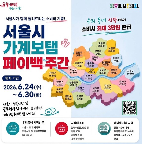 서울시, 우리 동네 시장에서 장 보면...