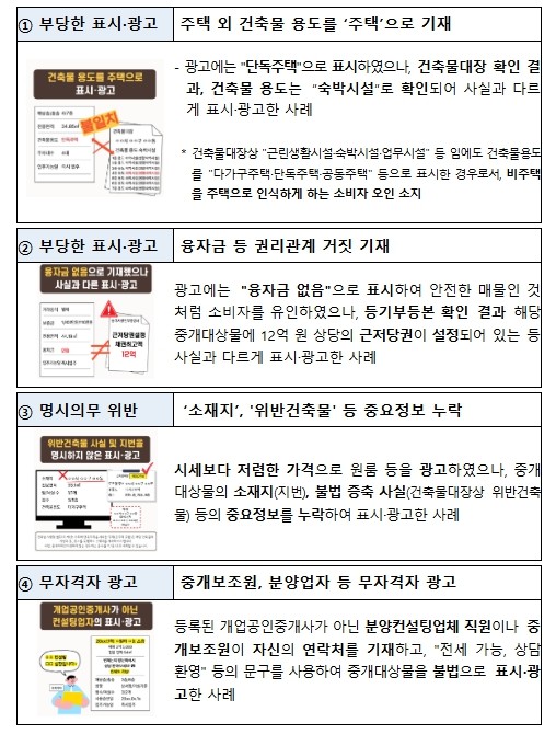 국토교통부, "주택인 줄 알...