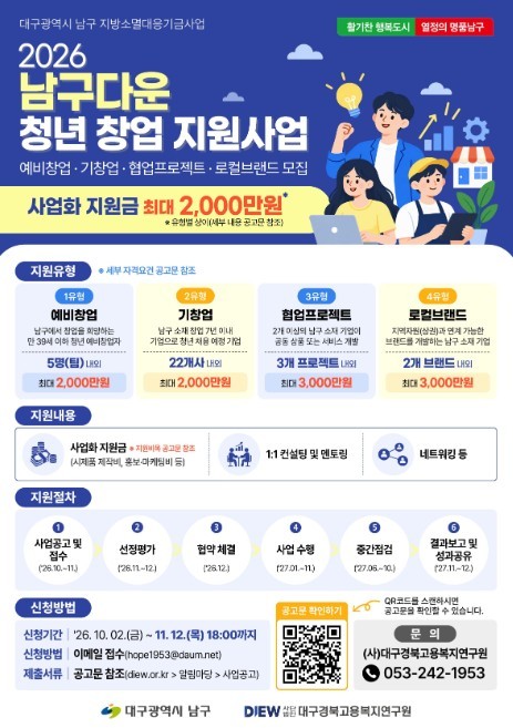 대구 남구, 청년 창업과 지역기업 성...